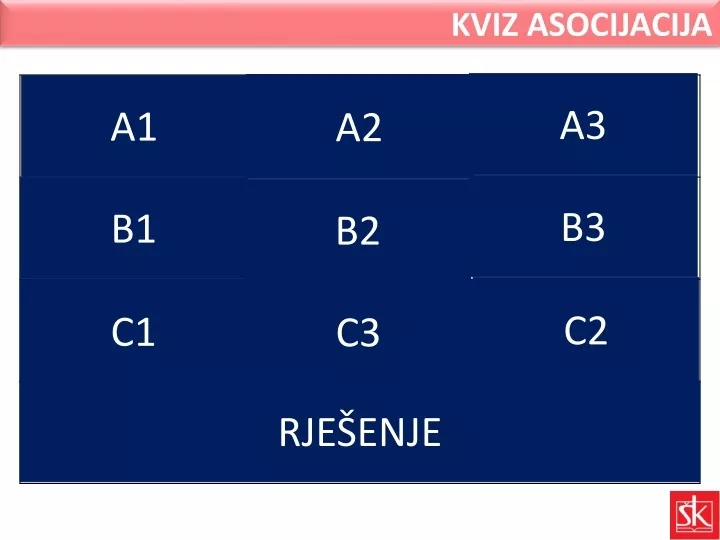 kviz asocijacija