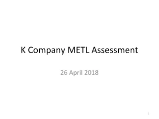 K Company METL Assessment