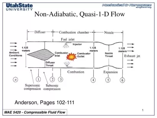 Non-Adiabatic, Quasi-1-D Flow