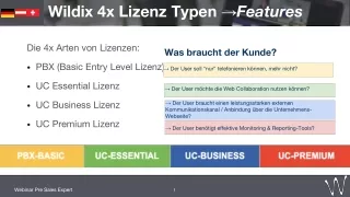 Wildix 4x Lizenz Typen  → Features