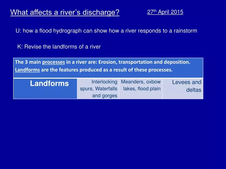 what affects a river s discharge