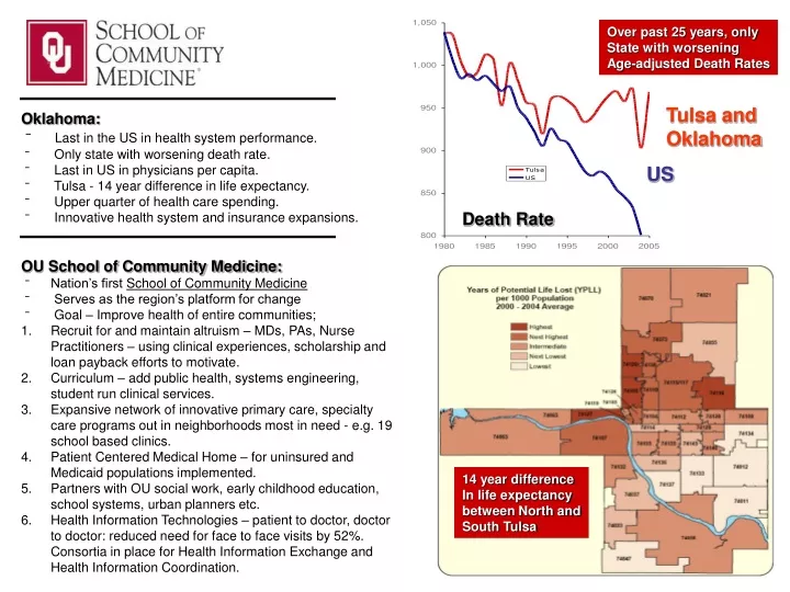 over past 25 years only state with worsening