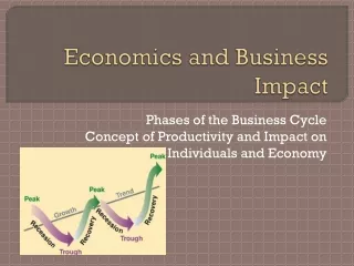 Economics and Business Impact