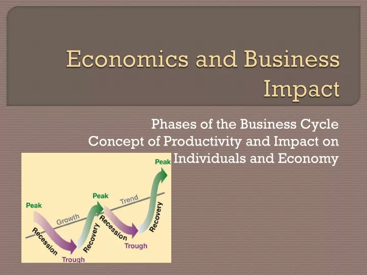 economics and business impact