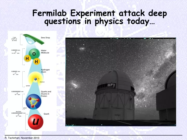 fermilab experiment attack deep questions in physics today