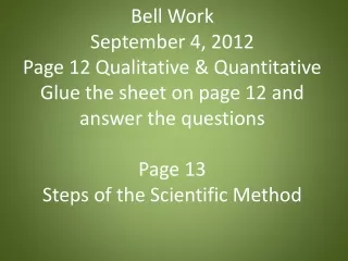 Steps of the Scientific Process