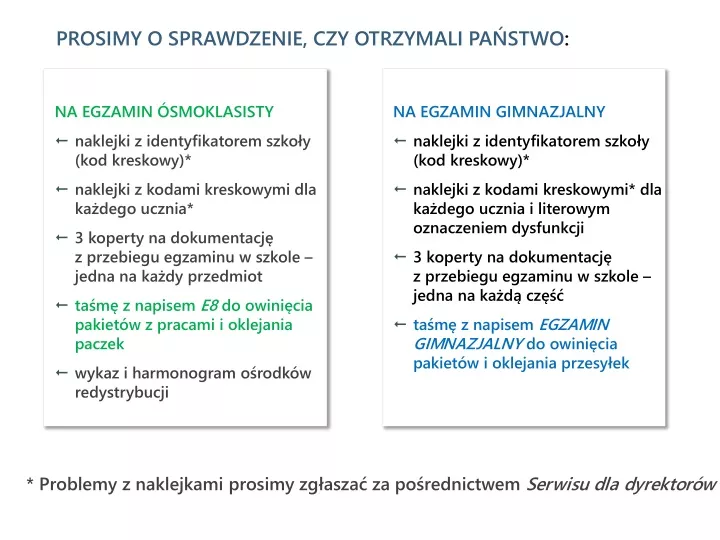 prosimy o sprawdzenie czy otrzymali pa stwo