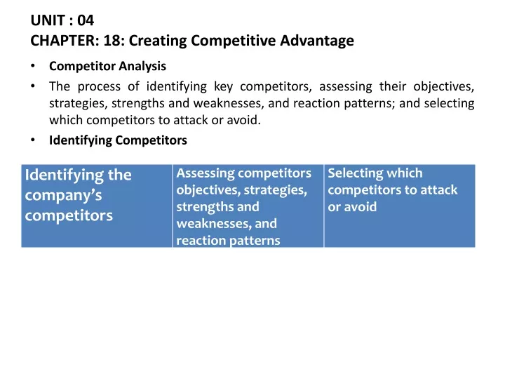unit 04 chapter 18 creating competitive advantage