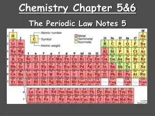 Chemistry Chapter 5&amp;6