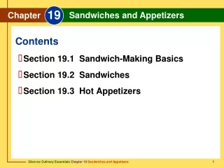 Section 19.1  Sandwich-Making Basics Section 19.2  Sandwiches Section 19.3  Hot Appetizers