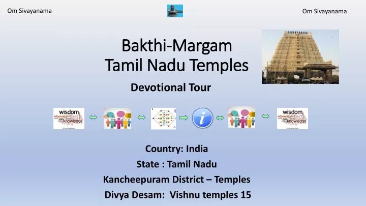 bakthi margam tamil nadu temples