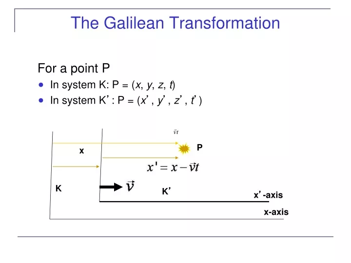 the galilean transformation