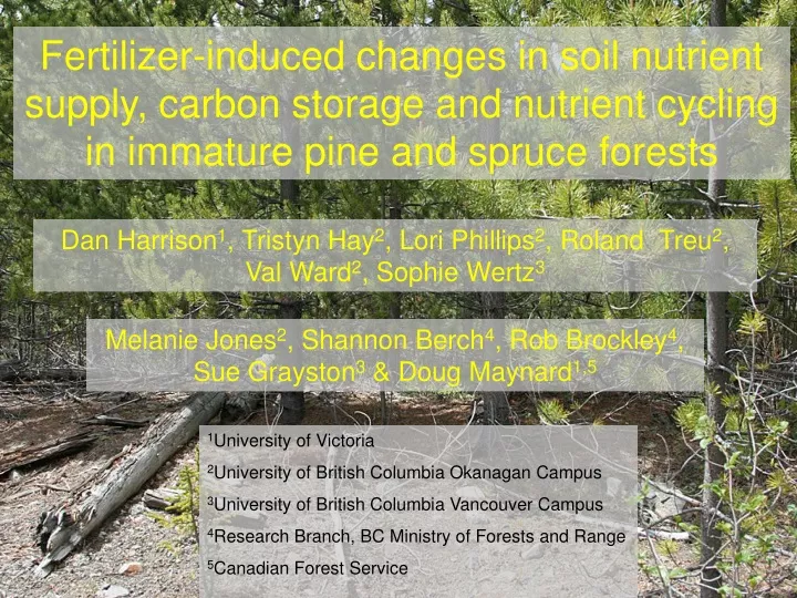 fertilizer induced changes in soil nutrient