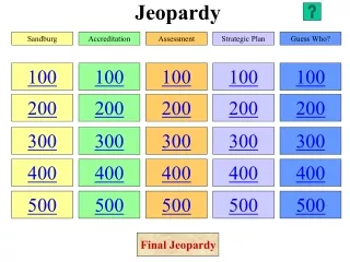 Jeopardy