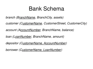 Bank Schema