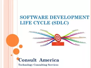 SOFTWARE DEVELOPMENT LIFE CYCLE (SDLC)