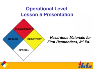 Operational Level   Lesson 5 Presentation