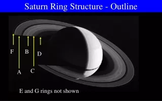 Saturn Ring Structure - Outline