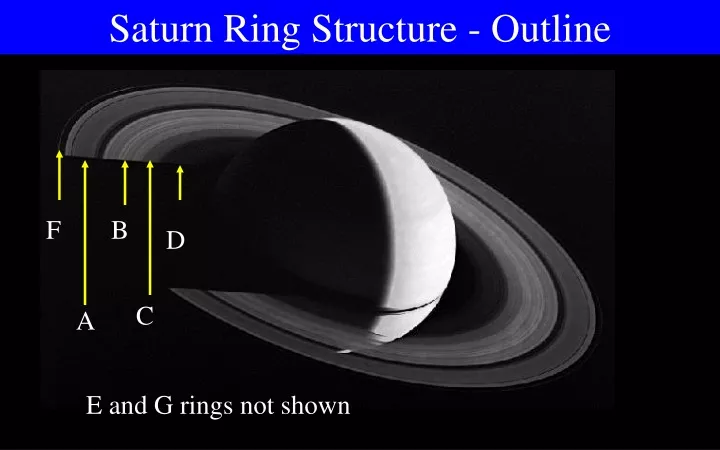 saturn ring structure outline