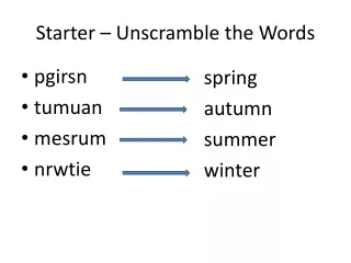 Starter – Unscramble the Words