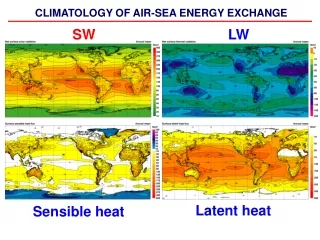 CLIMATOLOGY OF AIR-SEA ENERGY EXCHANGE