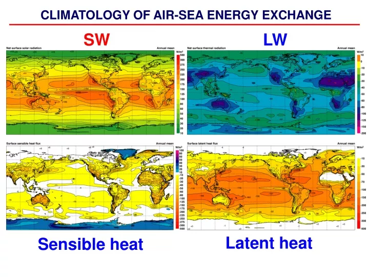 climatology of air sea energy exchange