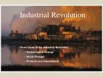 Exploring the Industrial Revolution: A Multi-Faceted View - slide 1