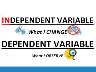 Kinds  of Variables