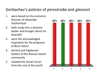 Gorbachev’s policies of  perestroika  and  glasnost