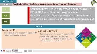 Progiciel d’aide à l’ingénierie pédagogique, Concept clé  de  résistance