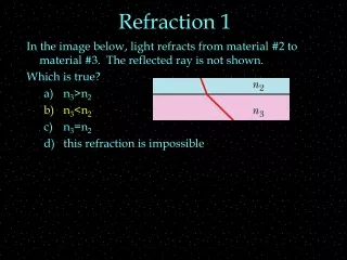 Refraction 1