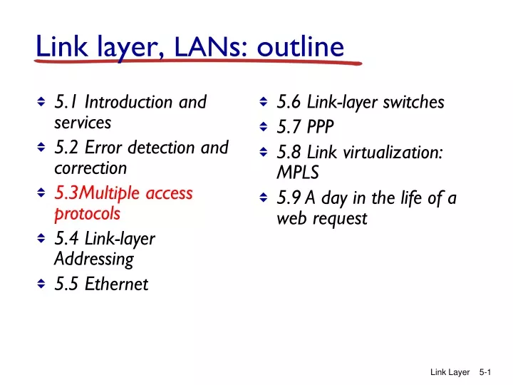 link layer lan s outline