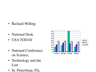 Richard Willing National Desk USA TODAY National Conference on Science, Technology and the Law