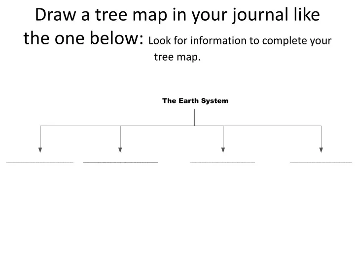 draw a tree map in your journal like the one below look for information to complete your tree map