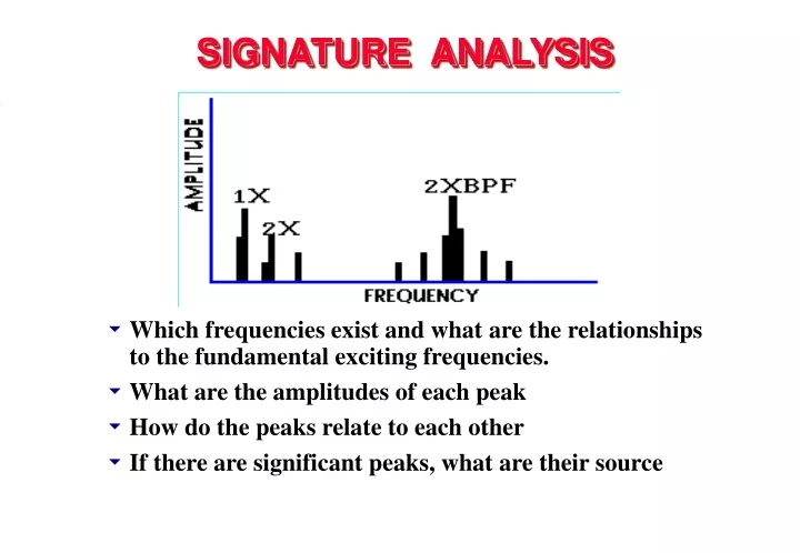 signature analysis