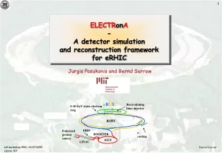 ELECTR on A -  A detector simulation  and reconstruction framework for eRHIC