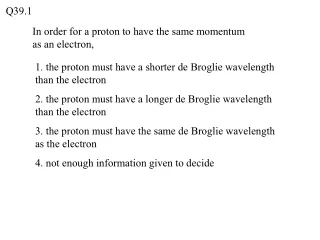 In order for a proton to have the same momentum as an electron,