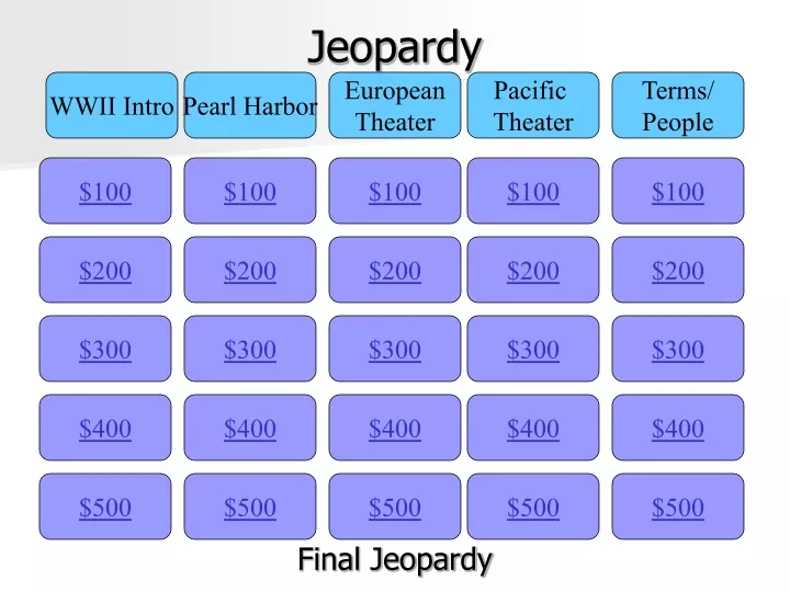 jeopardy