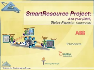 SmartResource Project: 3-rd year (2006)