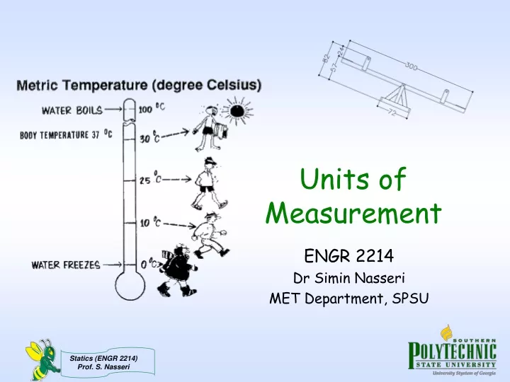 units of measurement