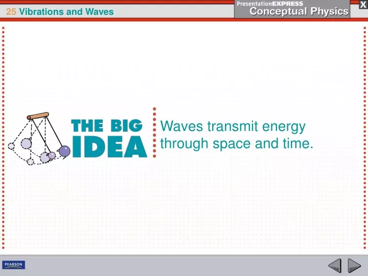 waves transmit energy through space and time