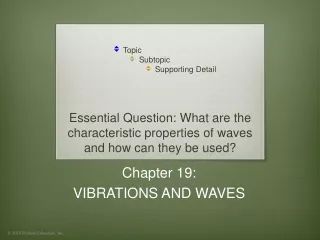 Chapter 19:  VIBRATIONS AND WAVES