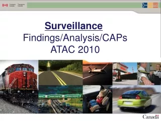 Surveillance Findings/Analysis/CAPs ATAC 2010