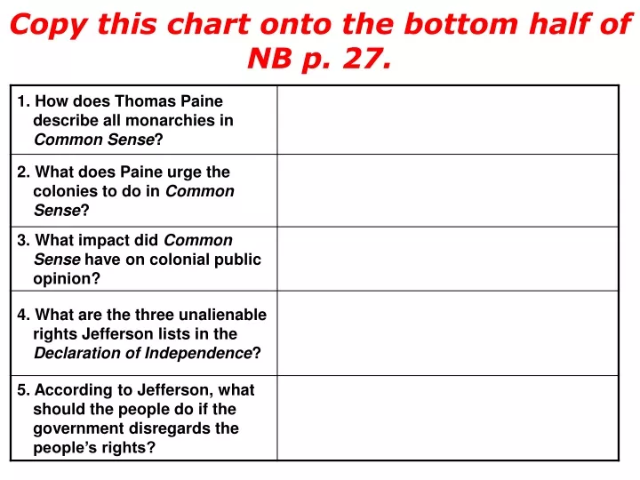 copy this chart onto the bottom half of nb p 27