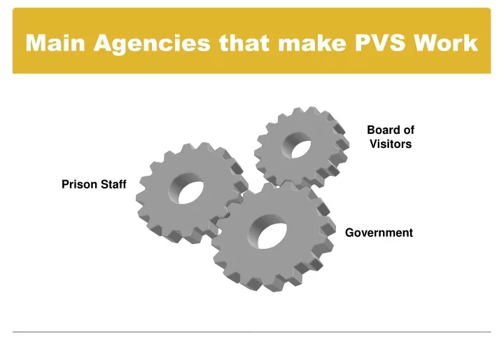 main agencies that make pvs work