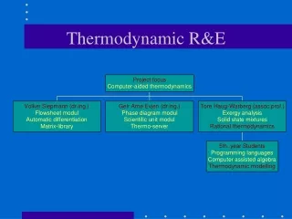 Thermodynamic R&amp;E