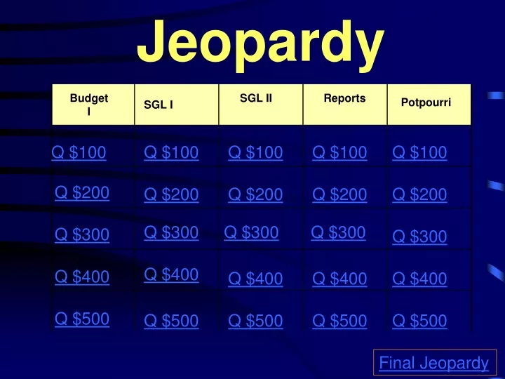 jeopardy