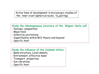 Active lines of development in microscopic studies of