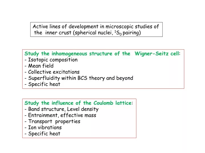 active lines of development in microscopic