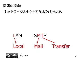 情報の授業